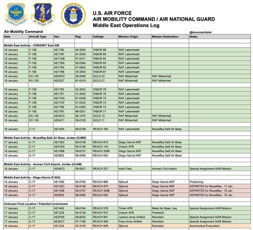 G 8QTHAWIAASmOj?format=jpg.jpg