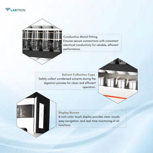 Fat Analyzer LSFA-B10 - Fat Extraction Apparatus.png