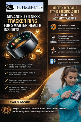 fitness tracker ring.png