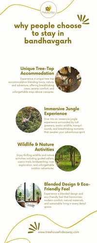 why people choose to stay in bandhavgarh (5).jpg