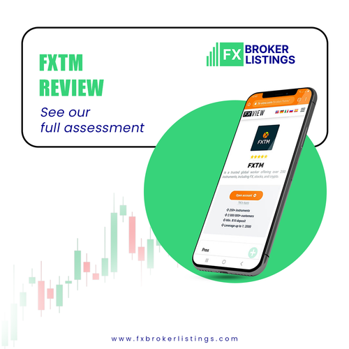 FXTM Review – See Our Full Assessment.png