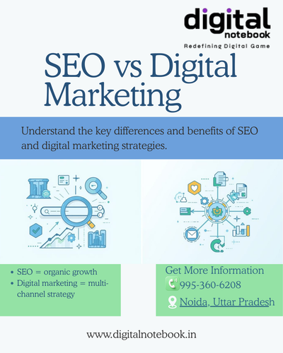 SEO Company in Noida vs Digital Marketing Company Key Differences Explained.png