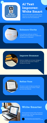 Get the Best AI Text Improver: Write Smart App.png