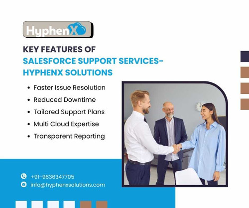 Key Features of Salesforce Support Services- HyphenX Solutions.jpg