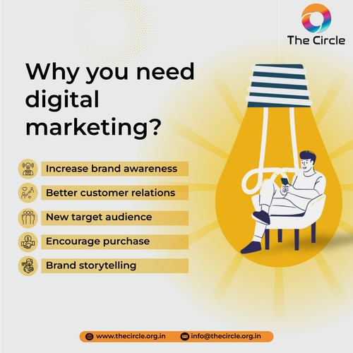 Why you need digital marketing.jpg