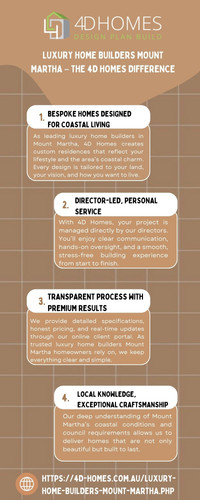 Luxury Home Builders Mount Martha – The 4D Homes Difference.jpg