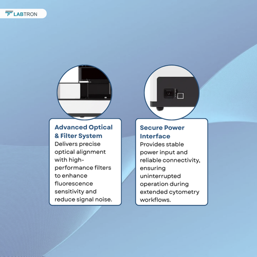 Flow Cytometer LFCM-A10 - Flow Cytometry Analysis.png