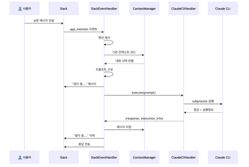c2f50a1dcfb3.png