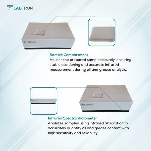 Oil and Grease Analyzer LOGA-A10 - Laboratory Oil Content Analyzer  Labtron oil and grease analyzer.png