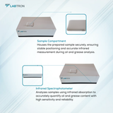 Oil and Grease Analyzer LOGA-A10 - Laboratory Oil Content Analyzer  Labtron oil and grease analyzer