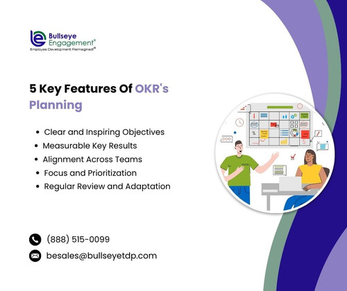 5 Key Features Of OKR's Planning.jpg