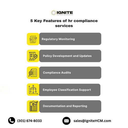 5 Key Features of hr compliance services.jpg