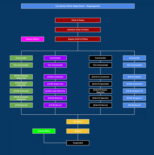 Unbenannte Tabelle Tabellenblatt1 1 1.png
