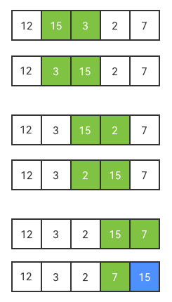 sort.png