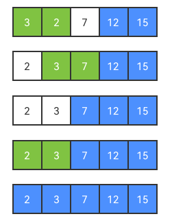sort.png