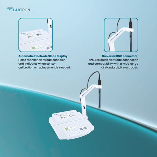 Benchtop pH Meter LBPM-A11 - Digital Ph Meter For Laboratory.png