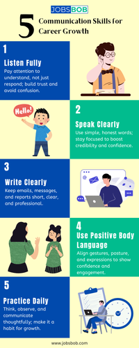 5 Communication Skills for Career Growth.png