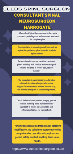 Consultant Spinal Neurosurgeon Harrogate (3).png