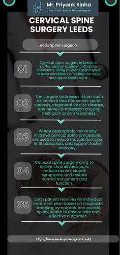 Cervical spine surgery Leeds (2).png