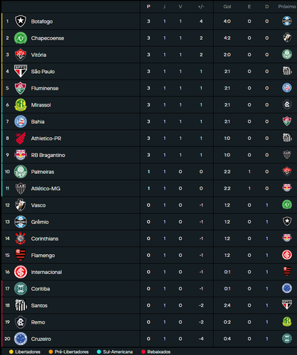 imagem 2026 02 03 202449886.png