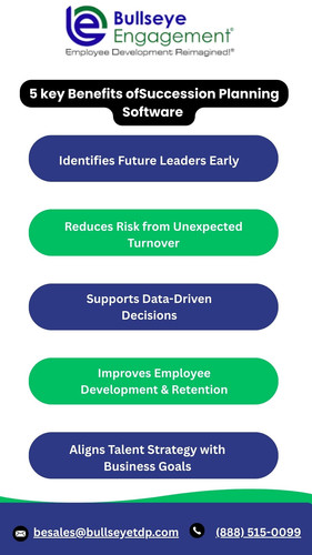 5 Key Benefits of Succession Planning Software.jpg