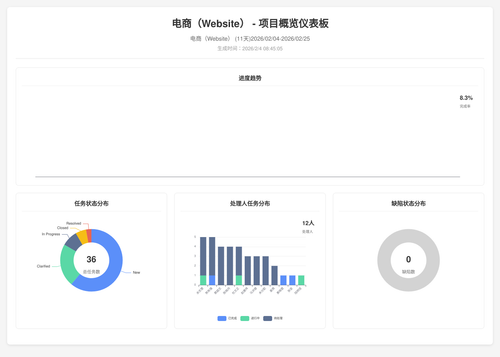 overview 283 1770165910583.png