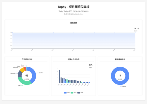 overview 400 1770165909917.png