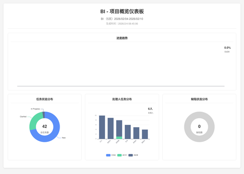 overview 25 1770165911075.png