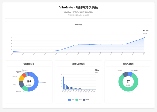 overview 119 1770165911670.png