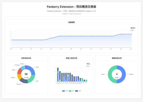 overview 457 1770165909617.png