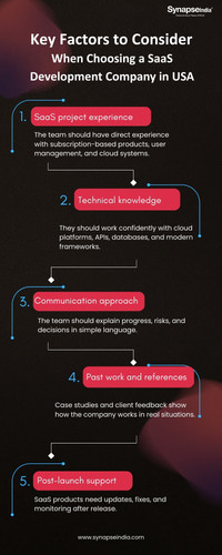 Key Factors to Choose the Right SaaS Development Company in USA.jpg