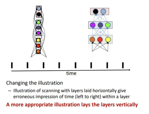 Screenshot 2026 02 03 at 3.02.52 PM.png