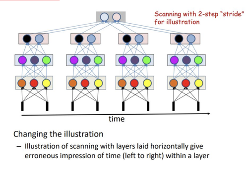 Screenshot 2026 02 03 at 3.02.41 PM.png