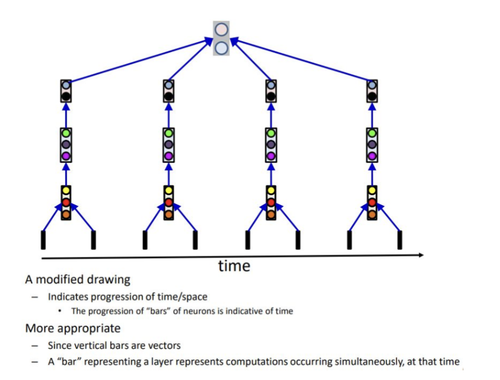 Screenshot 2026 02 03 at 3.03.29 PM.png