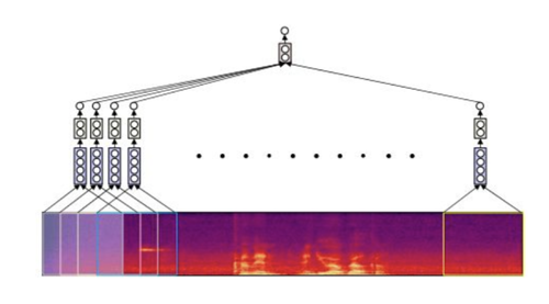 Screenshot 2026 02 03 at 3.04.04 PM.png