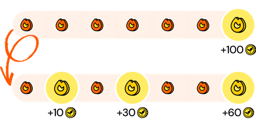 streak intro image.png