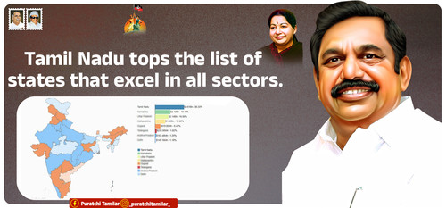 72.Tamil Nadu tops the list of states that excel in all sectors. copy.jpg
