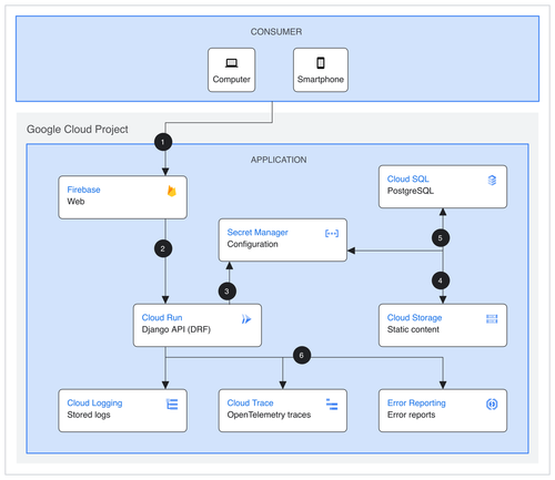 HAMk RYW0AA2myQ?format=png.png