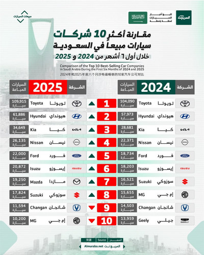 G DMNu7WoAIJes ?format=jpg.jpg