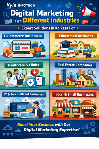 Digital Marketing Service in Kolkata | Kyle Infotech Pvt. Ltd..png