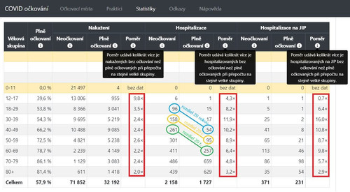 Hosp. Neočo vs Očko.jpg