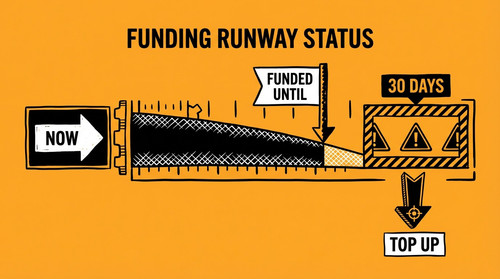 slide 07 funded until.jpg