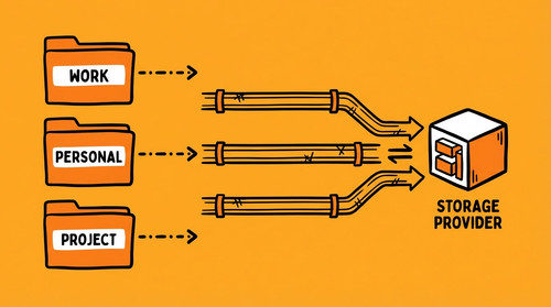 slide 03 rails datasets.jpg