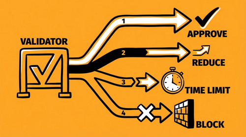 slide 05 validator outcomes.jpg