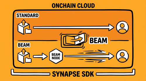 slide 09 integration.jpg
