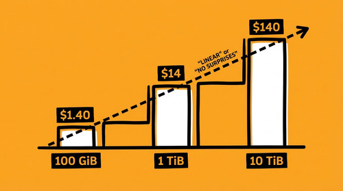 slide 10 scale breakdown.jpg