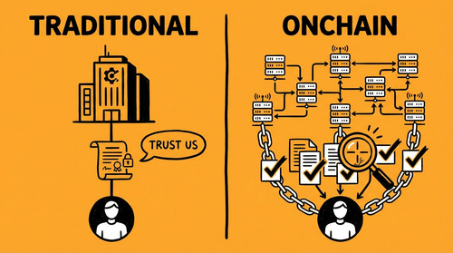 slide 07 traditional vs foc.jpg