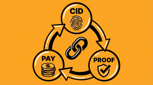 slide 09 verification loop.jpg