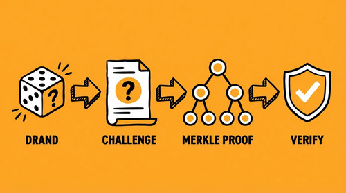slide 04 challenge flow.jpg