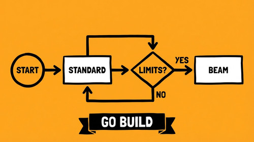 slide 11 decision framework.jpg